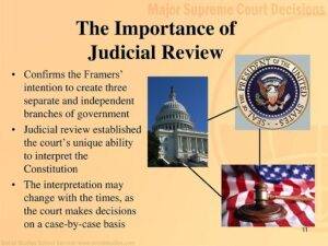 Significance of Supreme Court Review